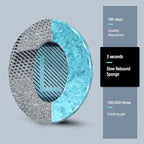 Cooling-Gel QuietComfort 35 / QC35 ii Fabric Replacement Ear Pads - Image 7