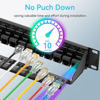 Patch Panel 24 Port Cat6 with Coupler Keystone, Cat6a Network Patch Panel 10G - Image 2