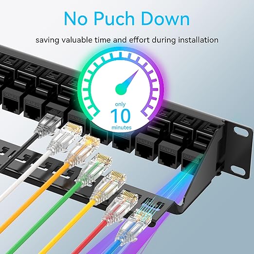 Patch Panel 24 Port Cat6 with Coupler Keystone, Cat6a Network Patch Panel 10G - Image 2