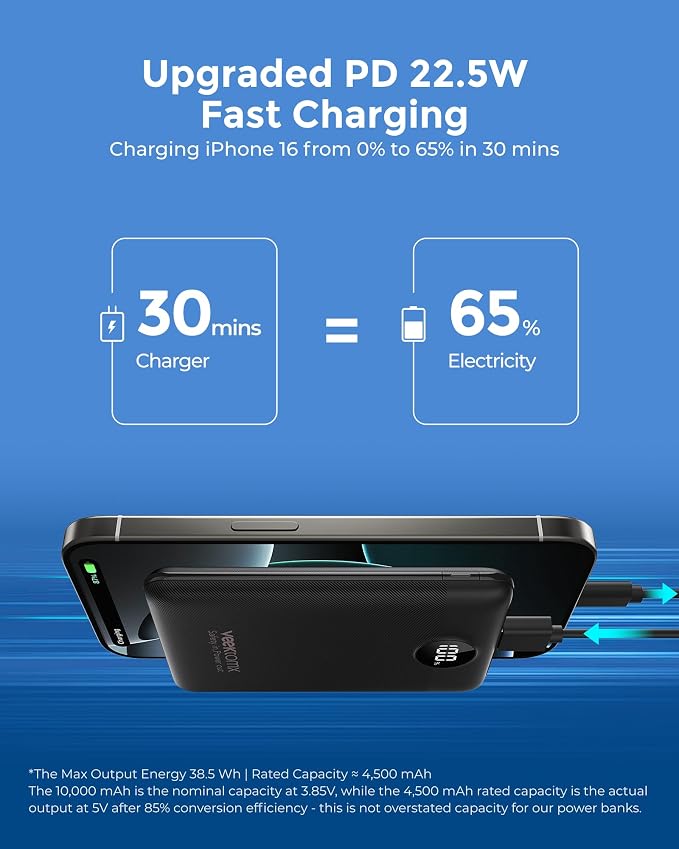 VEEKTOMX Mini Portable Charger 10000mAh, 22.5W Fast-Charging Portable Power - Image 4