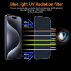 Anti Blue Light Screen Protector - Image 4