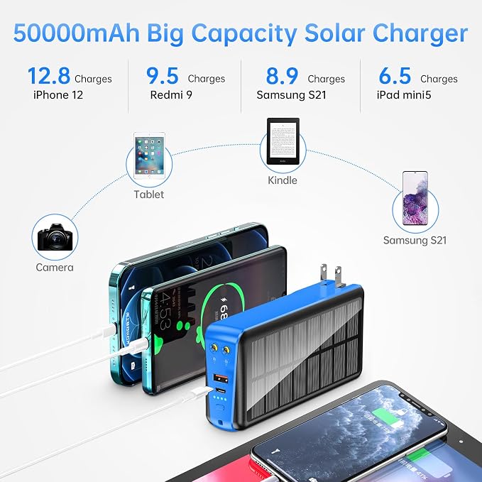 Portable Charger with Built in Cable and Wall Plug 50000mAh PD30W Fast Charging - Image 3
