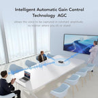 NUROUM A15 Conference Speaker and Microphone, Portable Bluetooth Wireless - Image 7
