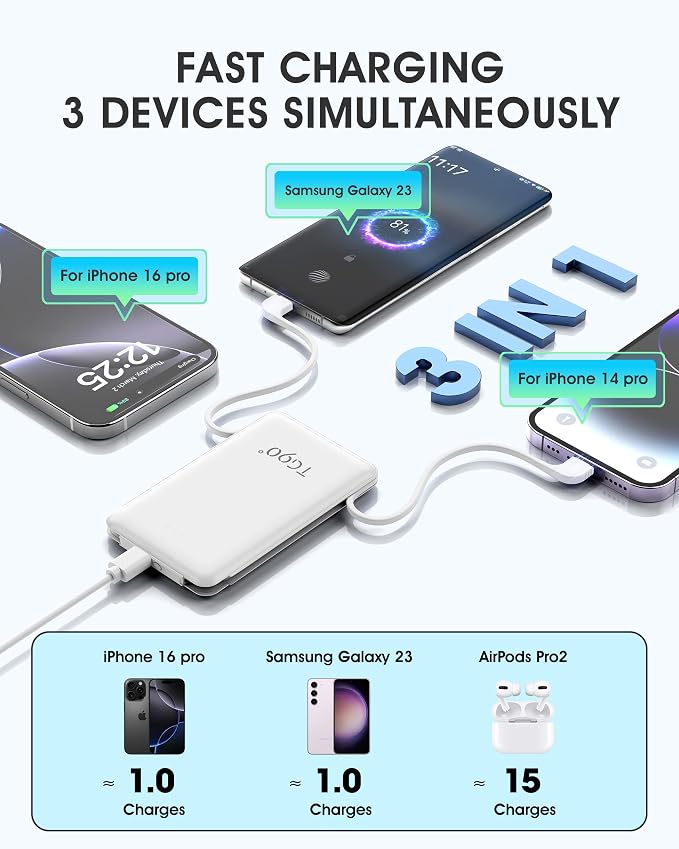 TG90° Portable Charger with Built-in Foldable AC Wall Plug and Cables, 5000mAh - Image 3