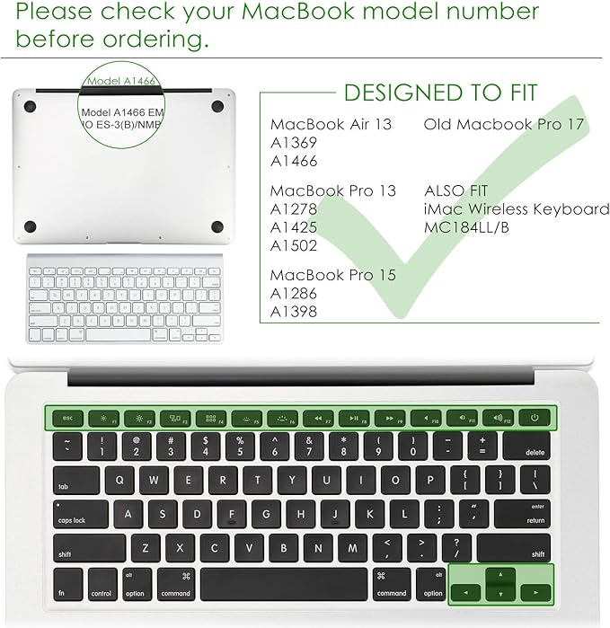 Allinside Green Ombre Keyboard Cover Skin - Image 2