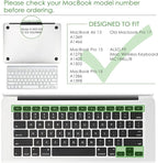 Allinside Green Ombre Keyboard Cover Skin - Image 2