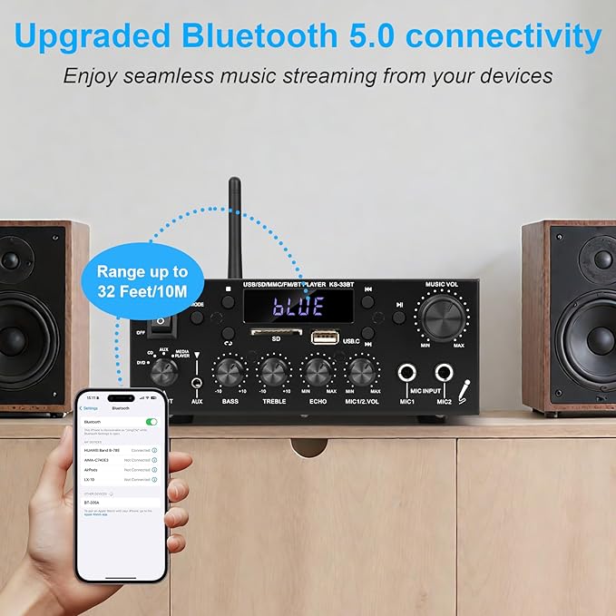 Romicta Stereo Audio Amplifier, 2 Channel 500W Bluetooth 5.0 Home Audio Stereo - Image 4