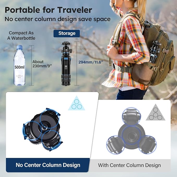 SIRUI Mini Tripod with 360° Panoramic Ball Head, Tabletop Travel Tripod - Image 4