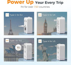 TESSAN Universal Travel Adapter PD 20W, Ultra Thin International Power Adapter - Image 2