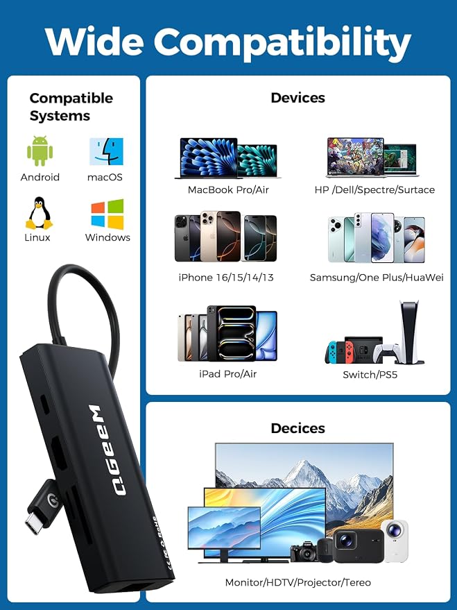QGeeM USB C Hub Ethernet, 9 in 1 USB Type C Hub HDMI Multi-Port Converter - Image 7