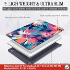 CISSOOK Compatible with MacBook Air 13.6 inch Case 2025 2024 2023 2022 Release - Image 4
