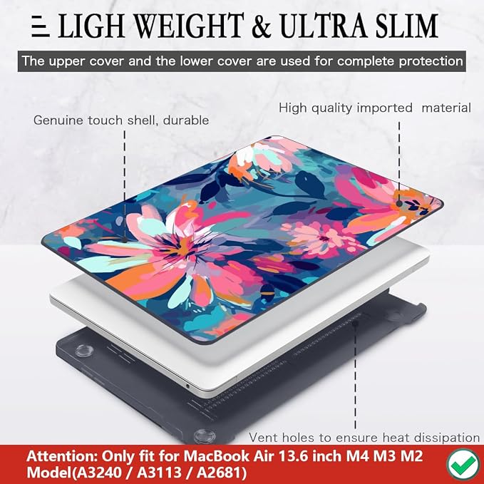 CISSOOK Compatible with MacBook Air 13.6 inch Case 2025 2024 2023 2022 Release - Image 4