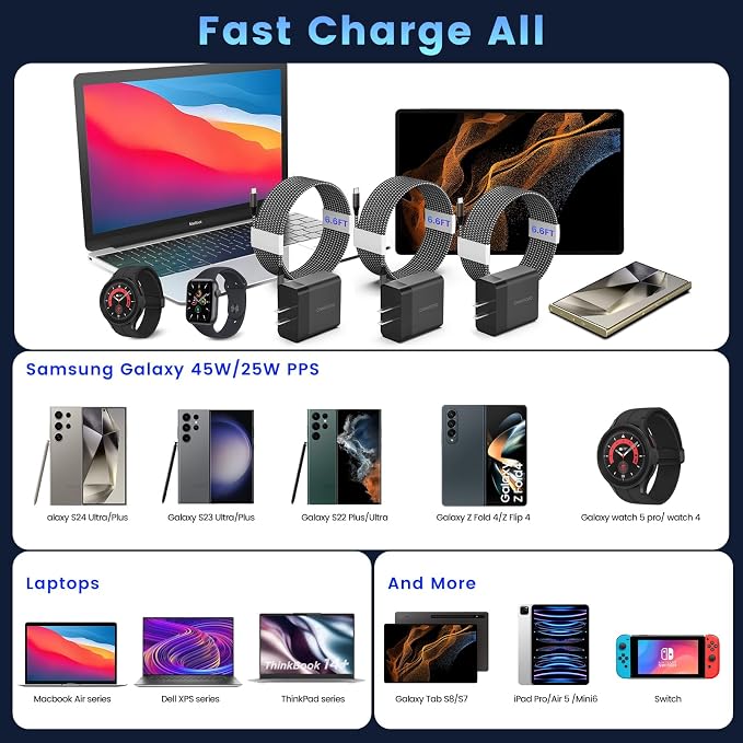 2Port 45W Super Fast Charger Type C - Image 5