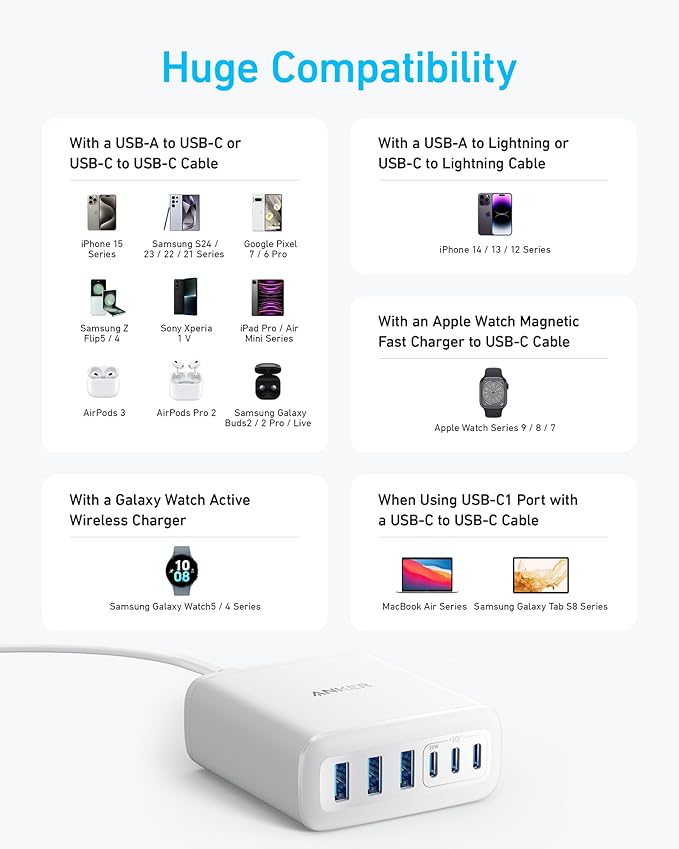 Anker Desktop Charger, Fast Charging USB C Charger, 112W Max 6-Port Charging - Image 6
