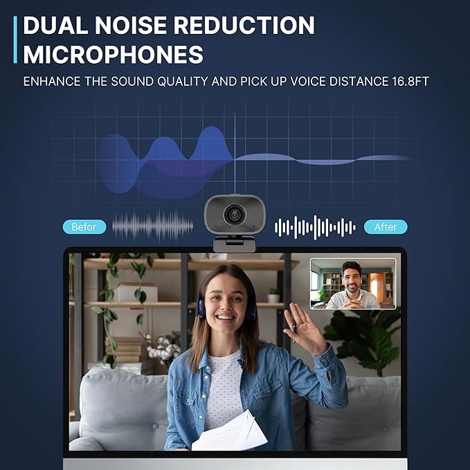 Webcam with 5W Speaker and Microphones - Image 3