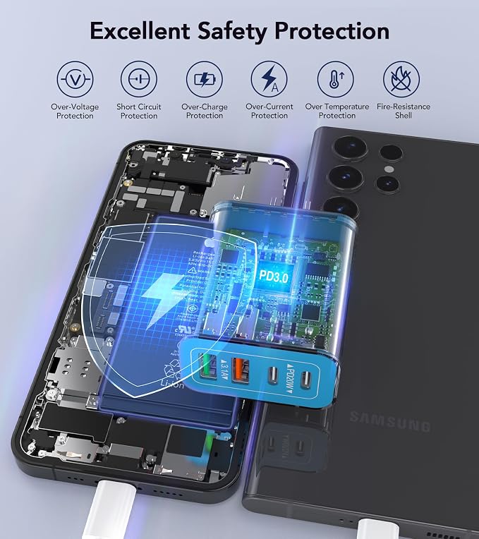 Wall Charger, USB C Charger Block, iPhone 16 15 14 13 Pro Max Airpod, Samsung - Image 3