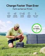 BLUETTI Elite 100 V2 Portable Power Station, 1024Wh LiFePO4 Battery Backup w/ 4 - Image 5