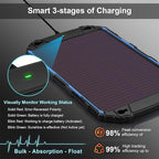 SUNER POWER Waterproof 5W 12V Solar Battery Charger & Maintainer Pro, Built-in - Image 2
