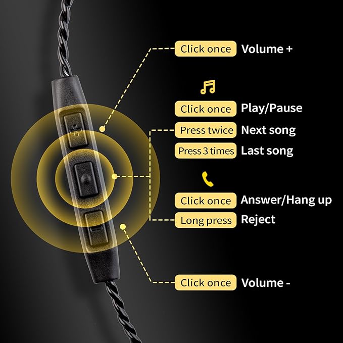 CCZ DC01 Pro USB C Headphones Wired Type-C in Ear Monitor Headphone, - Image 6