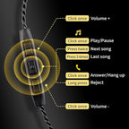 CCZ DC01 Pro USB C Headphones Wired Type-C in Ear Monitor Headphone, - Image 6