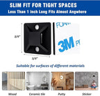 Cable Management Kit - Image 3