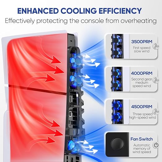 PS5 Slim Cooling Fan with LED Light, Adjustable Speed, USB 3.0 Port, Silent - Image 3