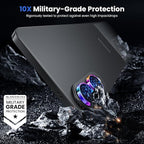 WSKEN for Samsung Galaxy S25 Edge Camera Lens Protector - Image 2