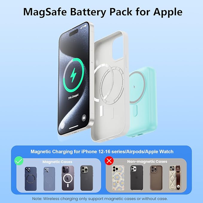 Magnetic Portable Charger for iPhone, 10800mAh 4-in-1 Wireless Power Bank - Image 7
