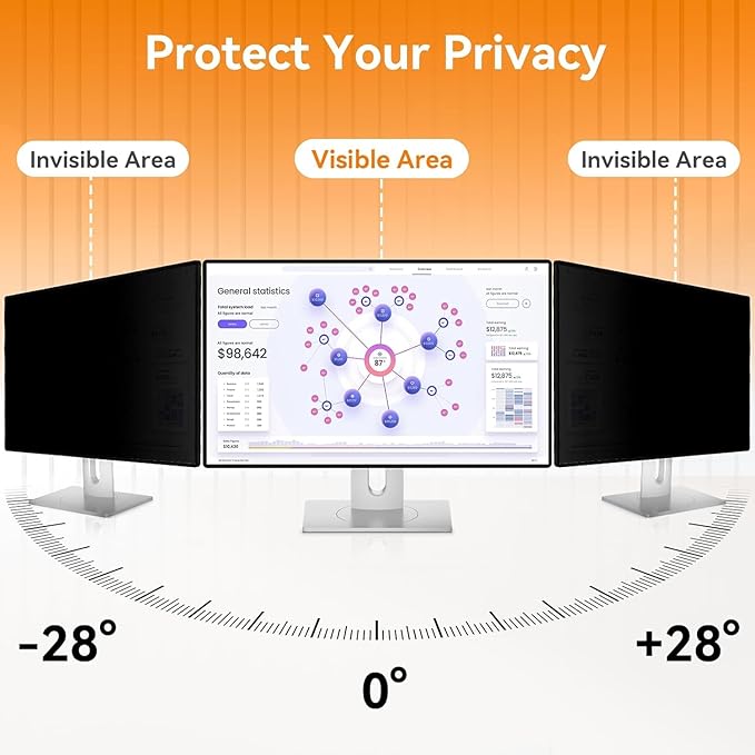 27 Inch 16:9 Computer Privacy Screen Filter - Image 6