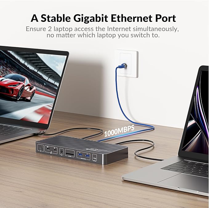 AV Access Docking Station KVM Switch 2 Monitors 2 Laptops, 4K HDMI KVM Switch - Image 3