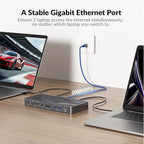AV Access Docking Station KVM Switch 2 Monitors 2 Laptops, 4K HDMI KVM Switch - Image 3