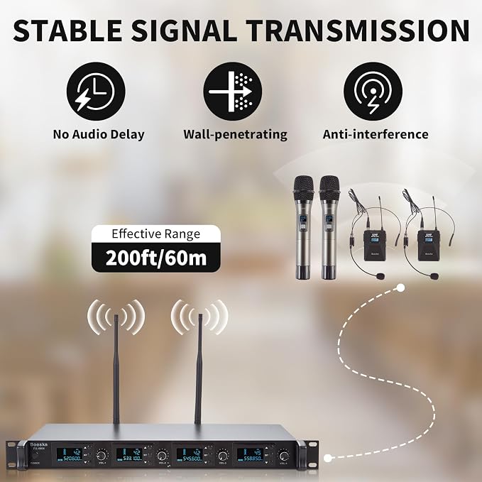4 Channel Wireless Microphone System UHF 2 Cordless Handheld Mics and 2 - Image 2