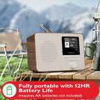 LEMEGA IR1 Portable WiFi Internet Radio, FM Digital Radio, Dual Alarms Clock - Image 4