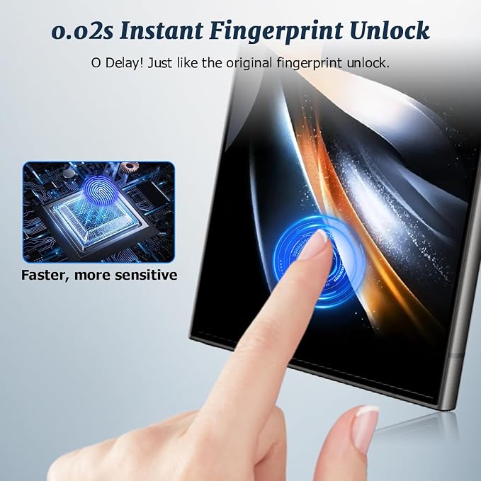 2 Pack Matte Privacy Screen Protector - Image 6