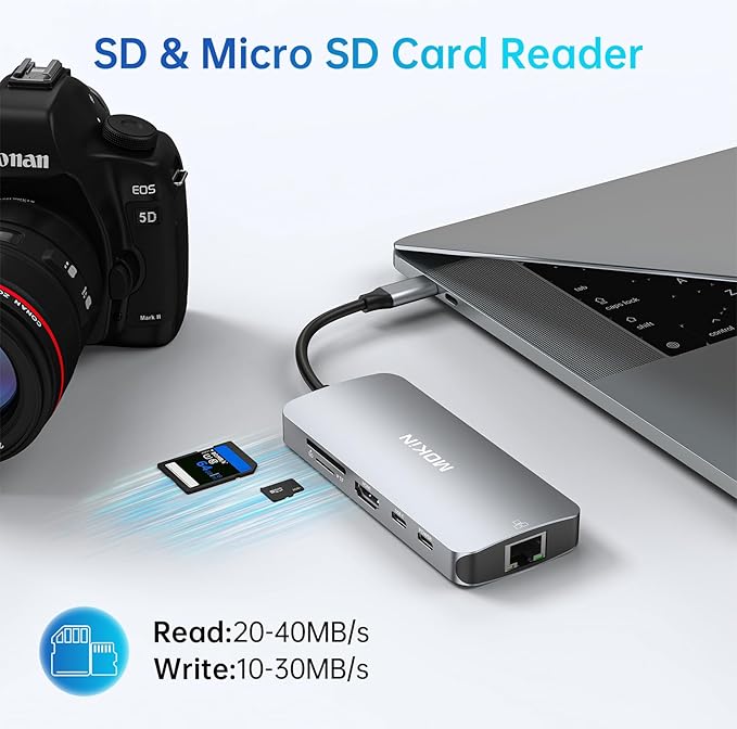 USB C Adapters for MacBook Pro/Air, Mac Dongle - Image 7