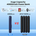 Portable Charger 40800mAh for iPhone - Image 4