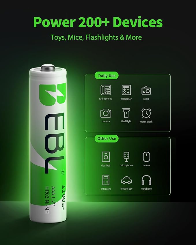 EBL 20 Pack 1500 Cycle 1100mAh AAA Ni-MH Rechargeable Batteries AAA - Image 4