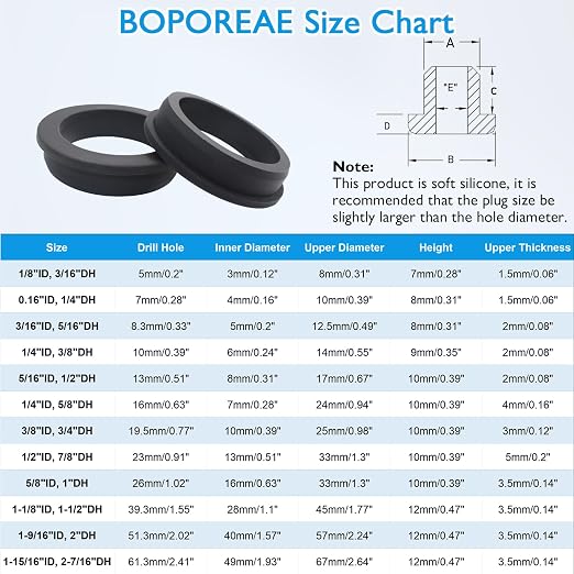 25 Pcs 1/4" Drill Hole, 3/16" ID Silicone Rubber Grommets - Image 8