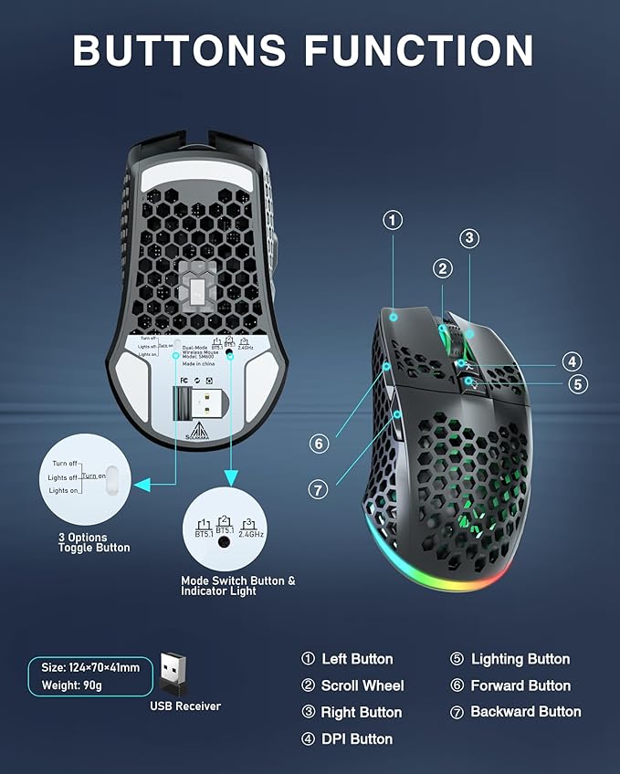 SM600 Honeycomb Shell Gaming Mouse Wireless, 8000 DPI Tri-Modes BT5.1/2.4G - Image 7