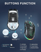 SM600 Honeycomb Shell Gaming Mouse Wireless, 8000 DPI Tri-Modes BT5.1/2.4G - Image 7