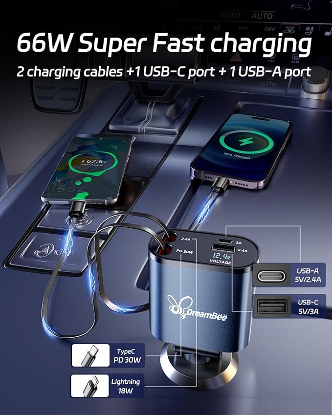 DreamBee Retractable Car Charger, 66W 4 in 1 Super Fast Charge Car Phone Charger - Image 4