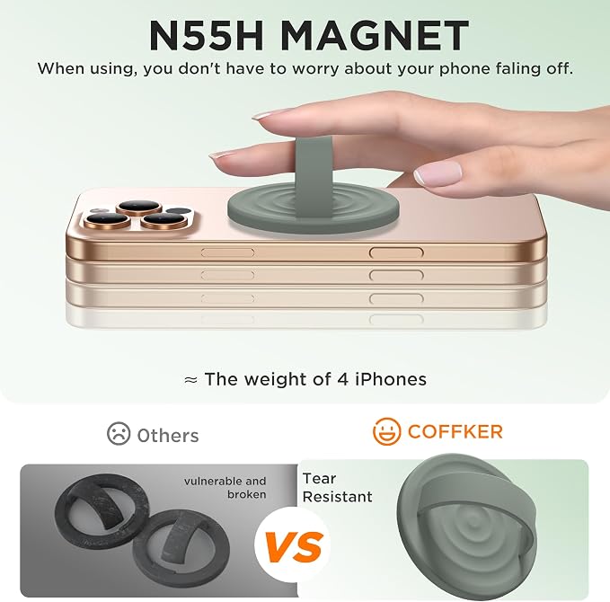 Magnetic Phone Ring Grip Holder, Silicone Finger Loop Grip, Compatible - Image 5
