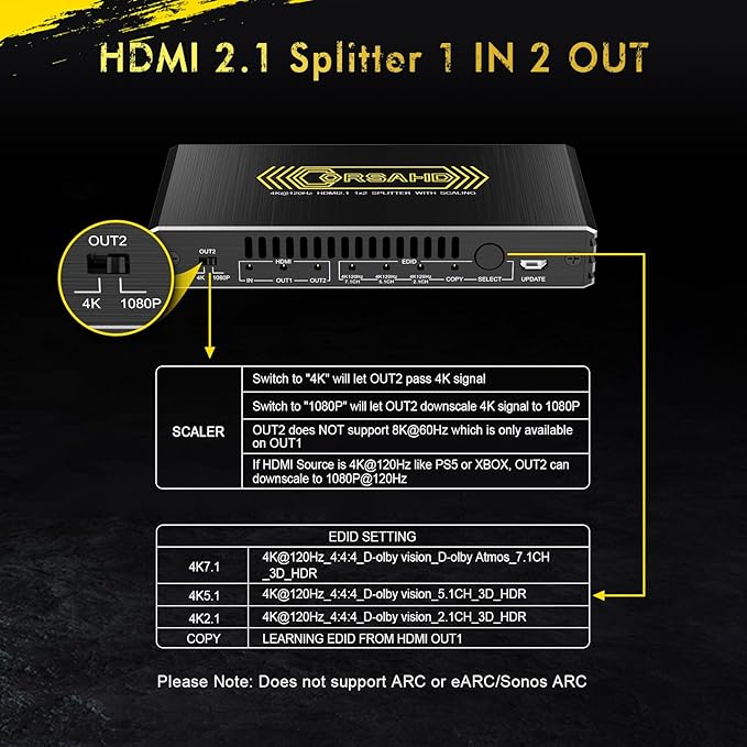 8K@60Hz 4K@120Hz HDMI 2.1 Splitter 1 in 2 Out, 48 Gbps, HDCP 2.3, Supports VRR - Image 7