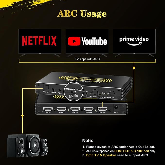 4K@120Hz HDMI 2.1 Switch 4 in 1 Out - Image 7