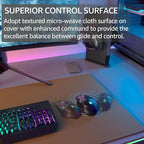 KTRIO Large Gaming Mouse Pad Desk Mat, Superior Micro-Weave Cloth, Non-Slip - Image 2