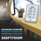Indoor Outdoor Thermometer Wireless, 4.5 Inch Display Digital Hygrometer - Image 3