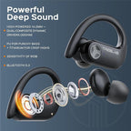 TREBLAB X3 Pro - Ultra Comfortable Earhooks, Pure-HD Sound, Punchy Bass - Image 3