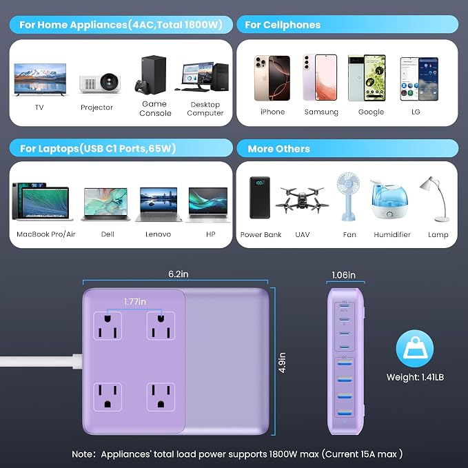 12-in-1 Charging Station USB C Power Strip - Image 5