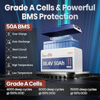 36V 50Ah Lithium Battery, Timeusb 36V LiFePO4 Battery - Image 3