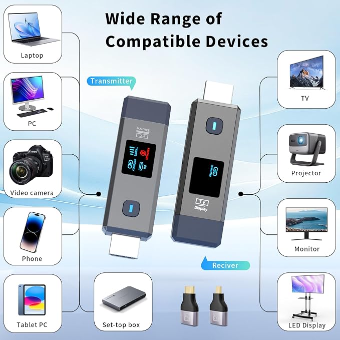Wireless HDMI Transmitter and Receiver 165ft/50m - Image 8